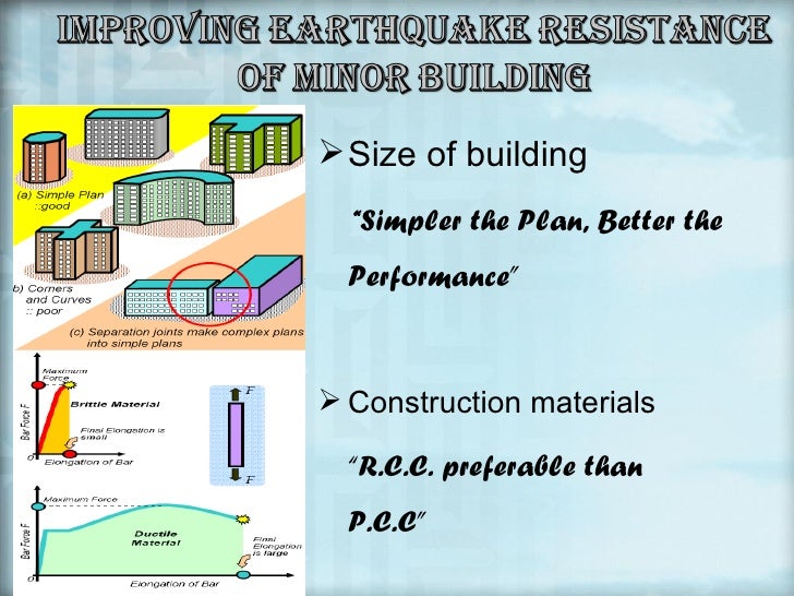 Earthquake safe house materials design Earthquake safe house materials design